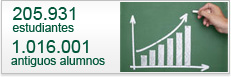 205.931 estudiantes, 1.016.001 antiguos alumnos